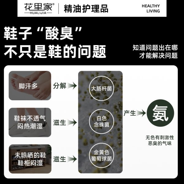 Hualijia-Essential Oil Shoe Spray